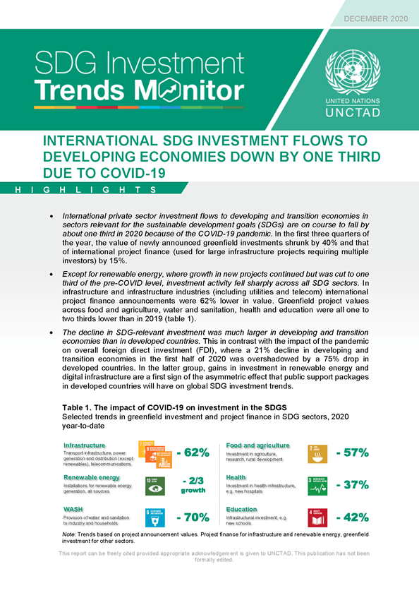SDG Investment Trends Monitor cover